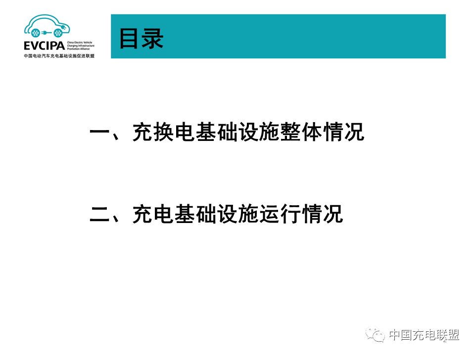 信息發(fā)布丨2022年6月全國(guó)電動(dòng)汽車充換電基礎(chǔ)設(shè)施運(yùn)行情況